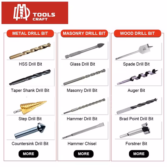 Power Tools 100% Satisfaction HSS M35 Twist Cobalt Drill Bits